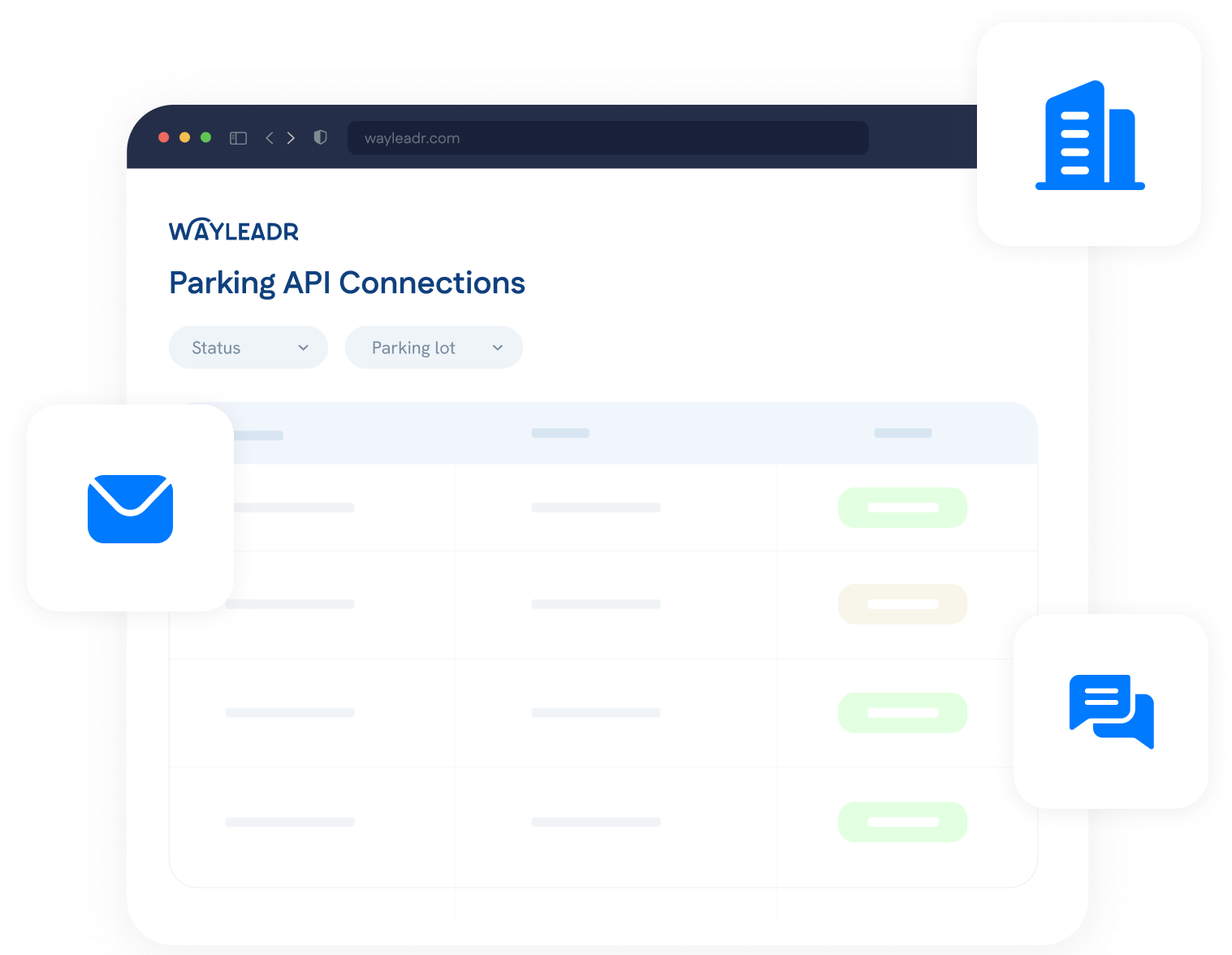 A browser window displays a "Parking API Connections" page with icons for email, office building, and chat message.
