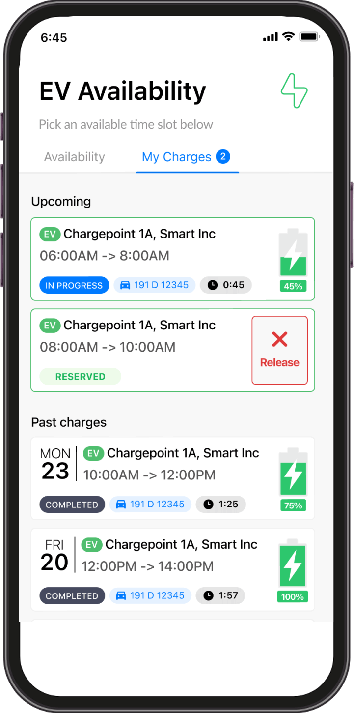 Smartphone screen showing EV charging reservations. Upcoming: Chargepoint 1A reserved 8:00-10:00 AM. Past charges: 100% and 75% full on Mar 20 and 23. Time slots with timestamps are visible.