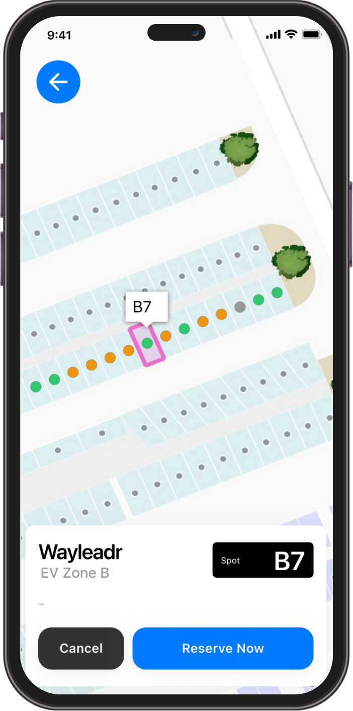 A smartphone screen displays a parking lot map with spot B7 highlighted. The interface shows "Wayleadr," spot B7, and options to cancel or reserve the spot.