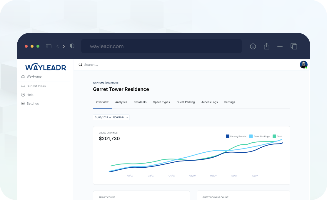 A webpage dashboard displays analytics for Garret Tower Residence, with a line graph showing parking revenue trends over several quarters. Menu options appear on the left sidebar.