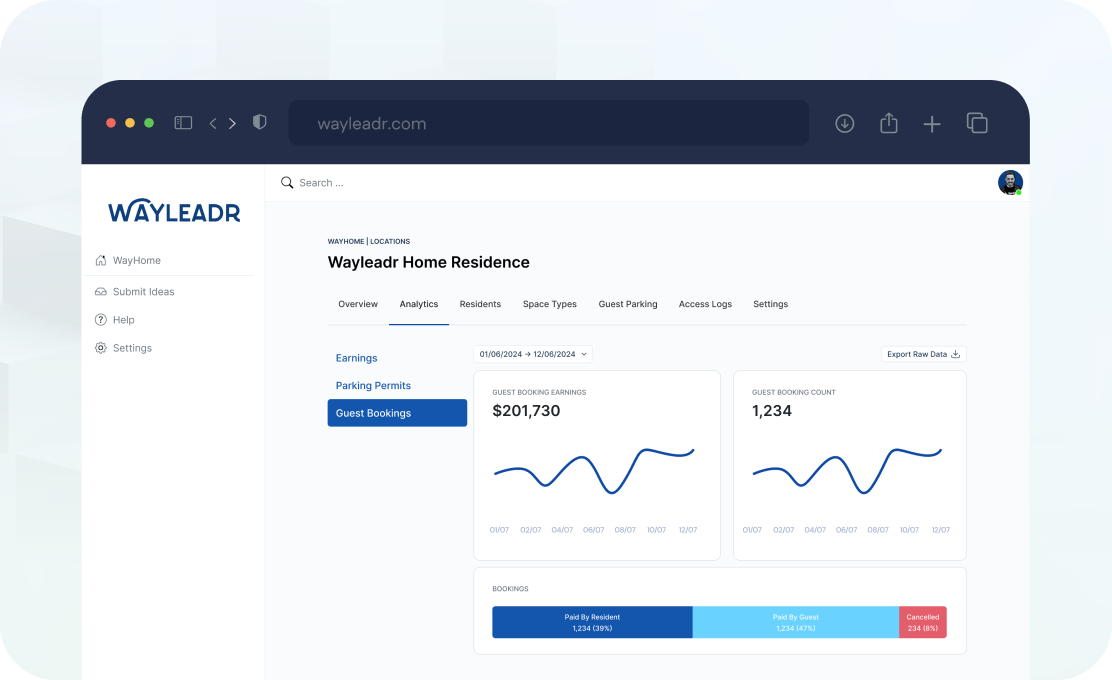 Screenshot of the Wayleadr dashboard displaying earnings and guest booking analytics for a home residence, with graphs and summary figures visible.