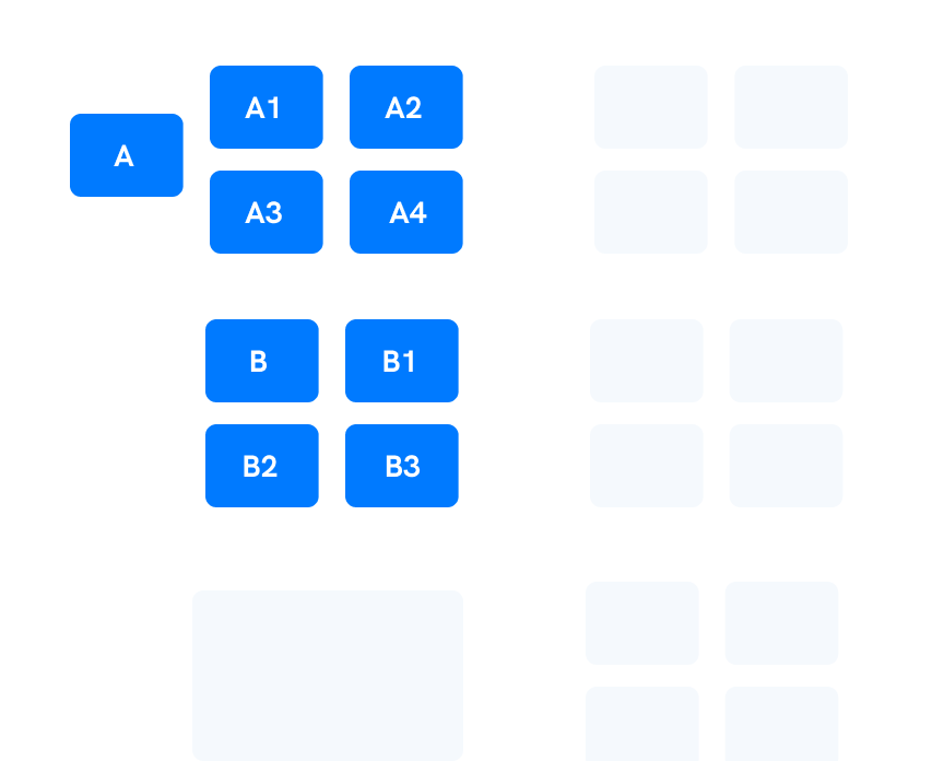 A grid of blue rectangular buttons labeled A, A1, A2, A3, A4, B, B1, B2, and B3 on a white background, with some blank grid spaces to the right.