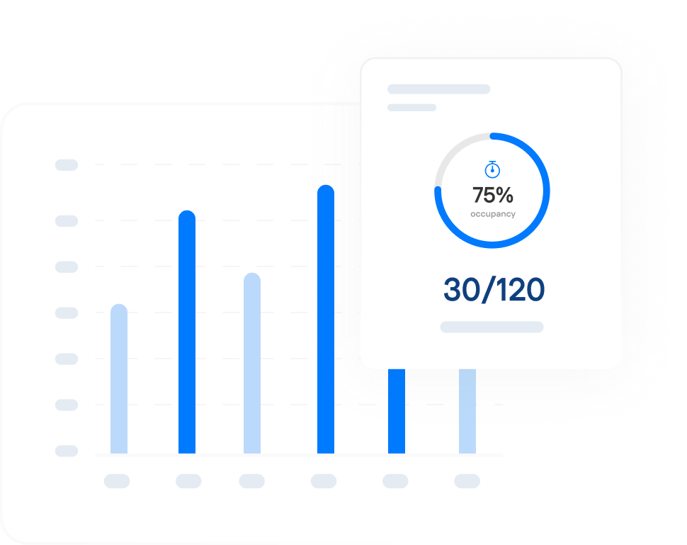 A bar chart with four vertical blue bars is shown in the background; in front, a card displays "75% occupancy" and "30/120" with a circular progress indicator.