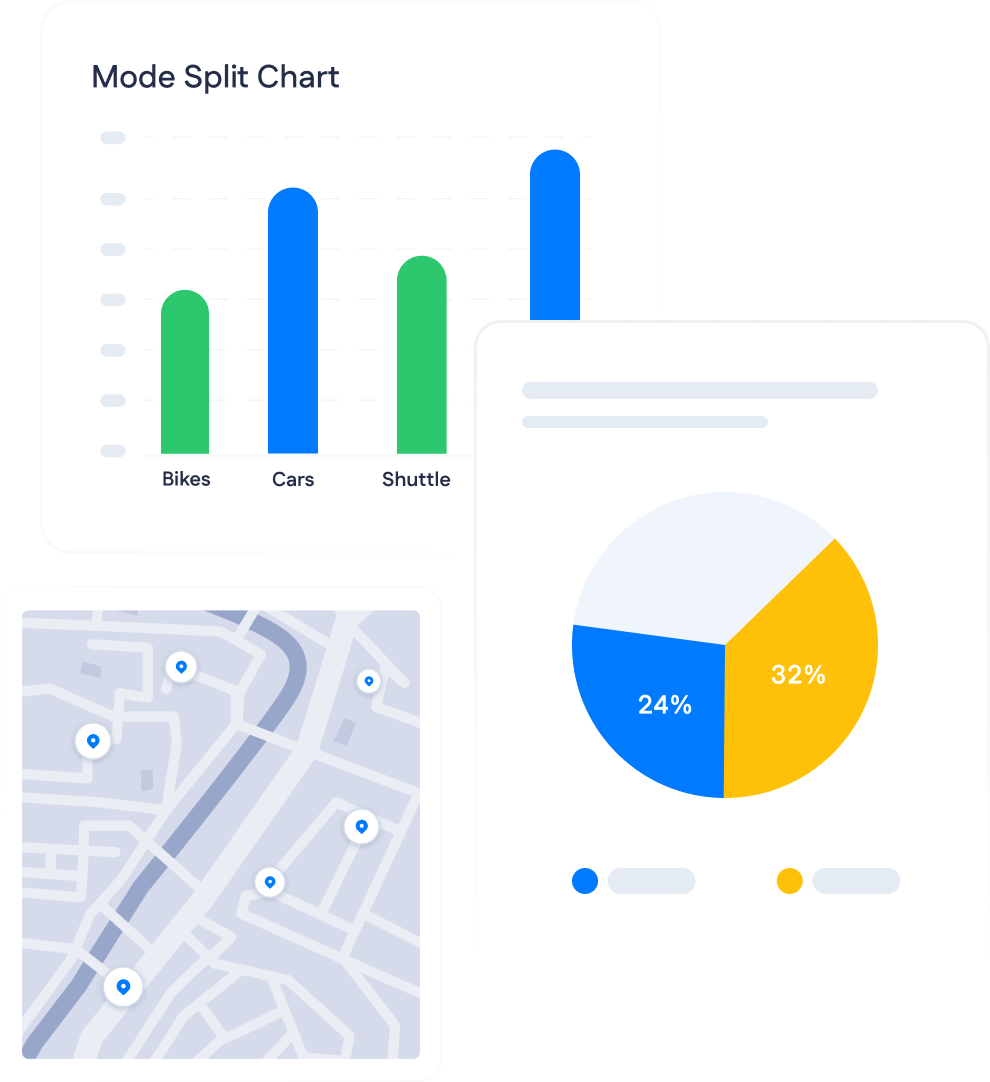 A collection of three graphics: a bar chart comparing bikes, cars, and shuttle; a map with location pins; and a pie chart displaying 24% and 32% segments.