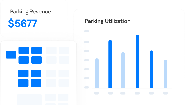 Dashboard shows parking revenue of $5677 and a bar graph of parking utilization with five blue bars of varying heights.