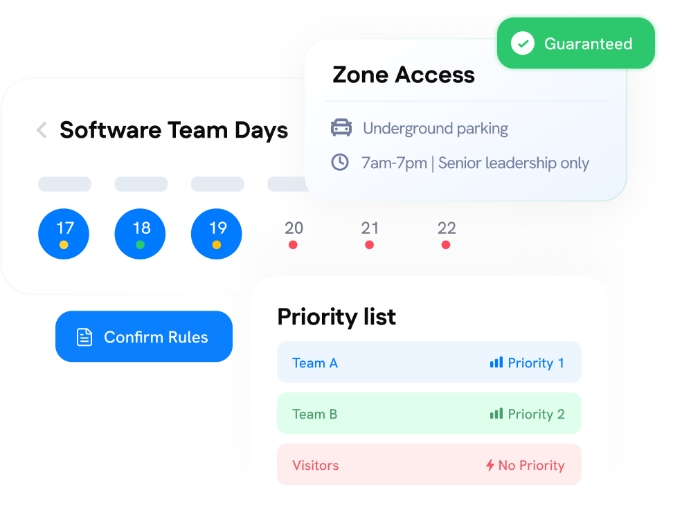 Dashboard interface showing software team days, a zone access notification for underground parking, and a priority list for teams and visitors.