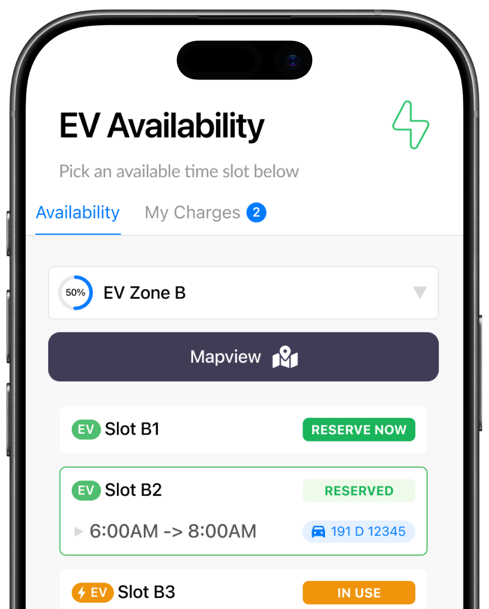 A smartphone screen displays EV charging availability, showing slots in Zone B; Slot B1 can be reserved, Slot B2 is reserved from 6:00AM to 8:00AM, and Slot B3 is in use.